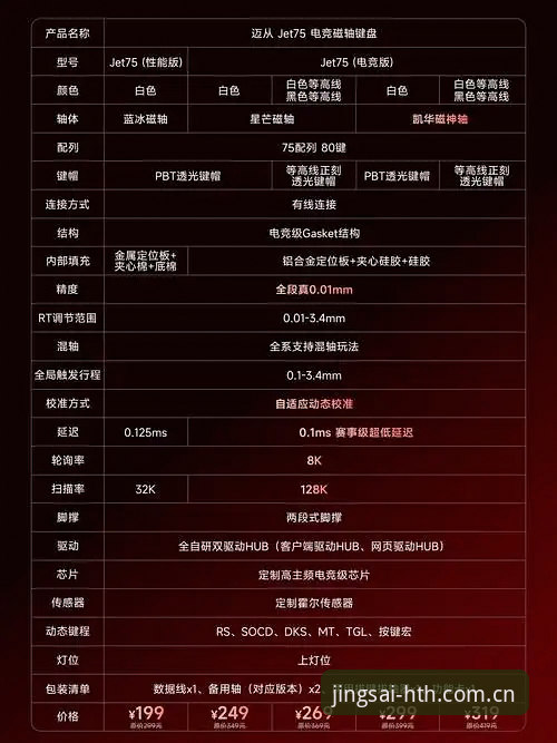 华体会CN通道赛事数据更新到底该怎么用？5个踩坑经历给你答案